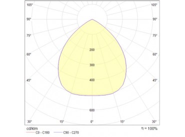 LUXO300E D01914