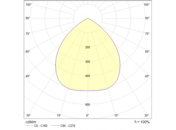 LUXO300S D01957