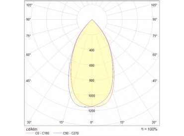 HALO8E D20635