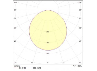 PANO6060 P04020